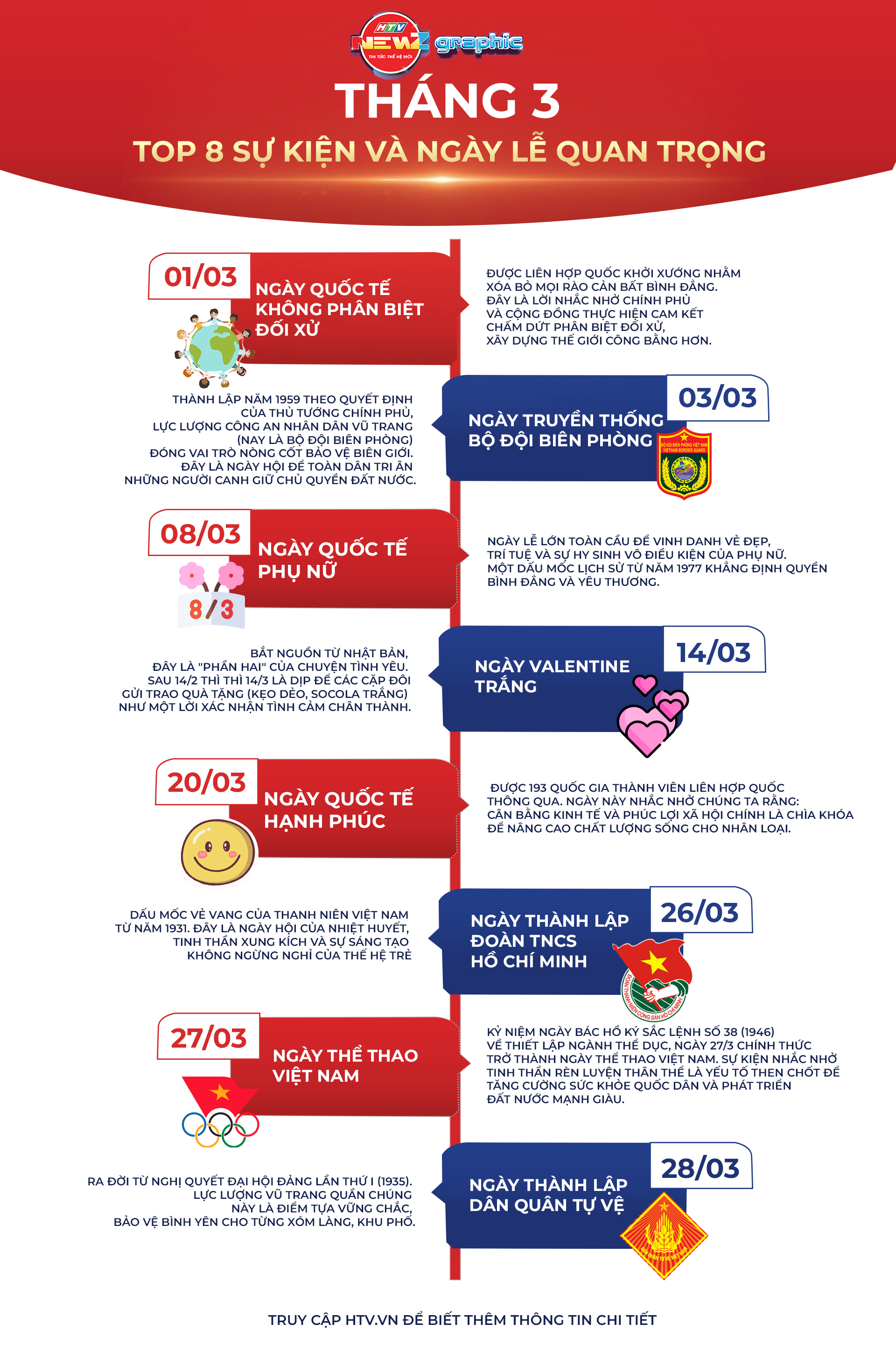 Lướt nhanh các ngày lễ và sự kiện lớn tháng 3 - Ảnh 1.