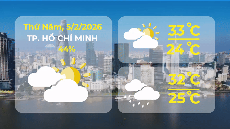 Dự báo thời tiết TP. Hồ Chí Minh ngày 5/2/2026: Đêm ít mây, ngày mây và nắng, không mưa - Ảnh 1.