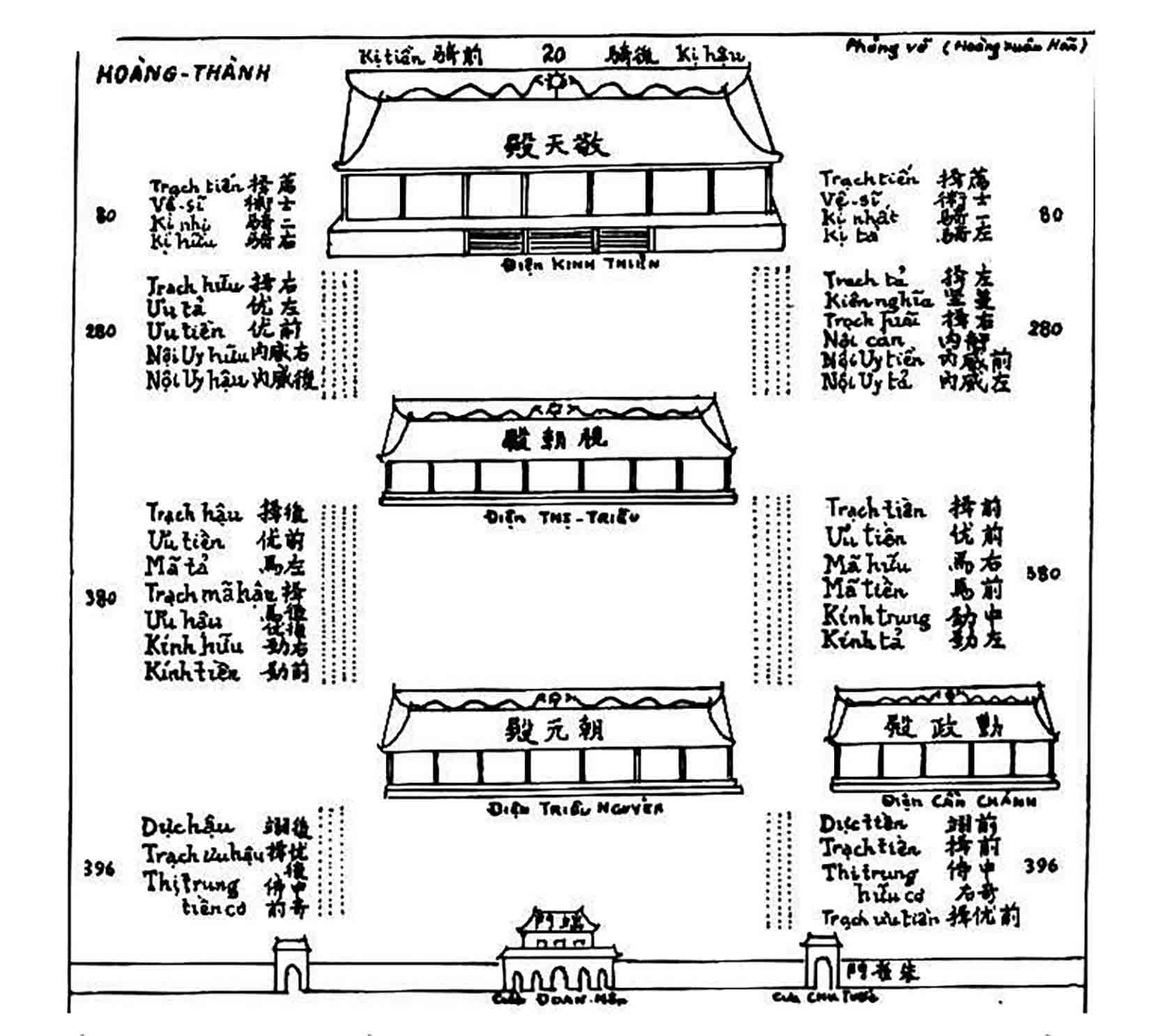 Tăng tốc phục dựng điện Kính Thiên- Ảnh 2.