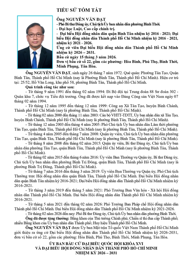 Ông Nguyễn Văn Đạt trúng cử Đại biểu Hội đồng nhân dân TP. Hồ Chí Minh Khóa XI nhiệm kỳ 2026 - 2031 - Ảnh 1.