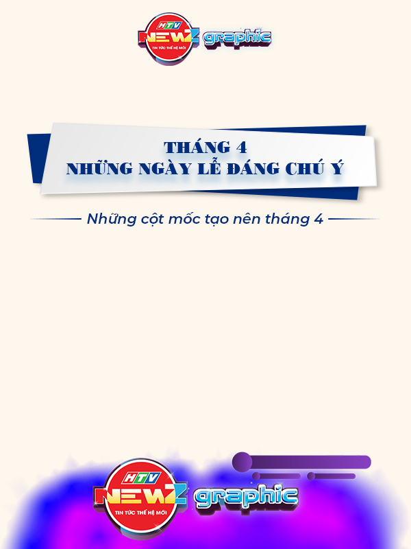 Tháng 4 - Những ngày lễ đáng chú ý