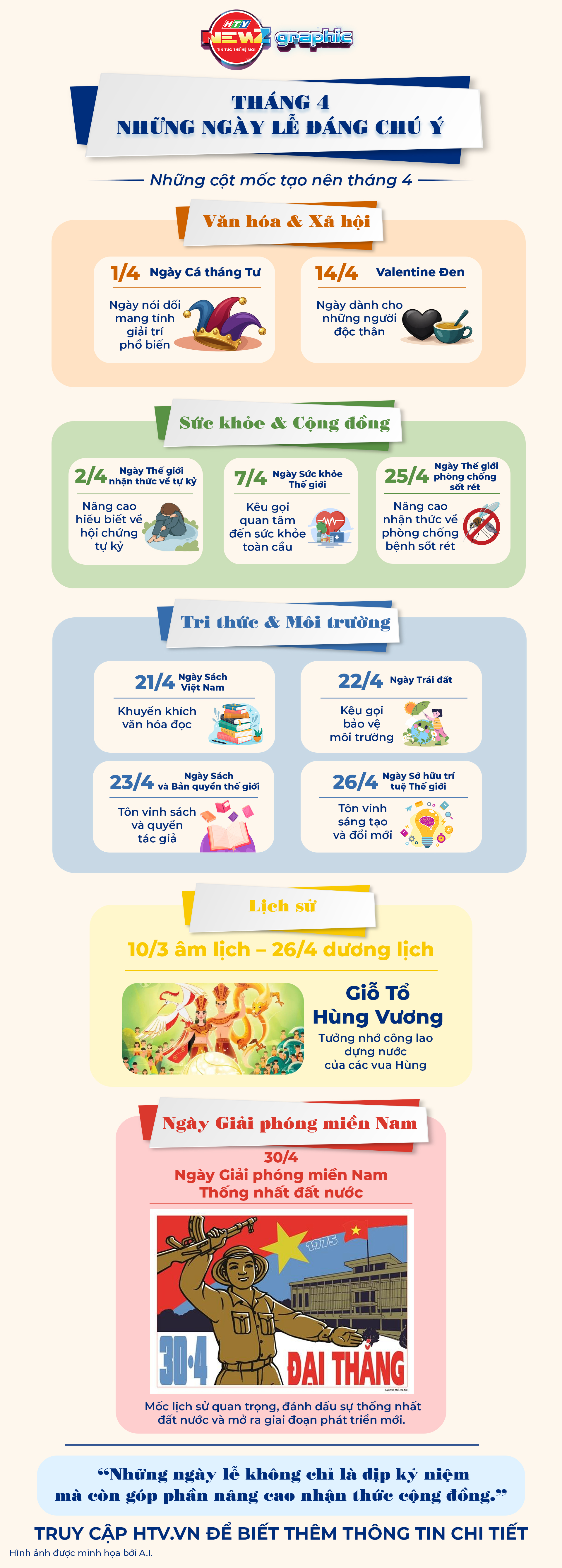 Tháng  4 – Những ngày lễ đáng chú ý - Ảnh 1.