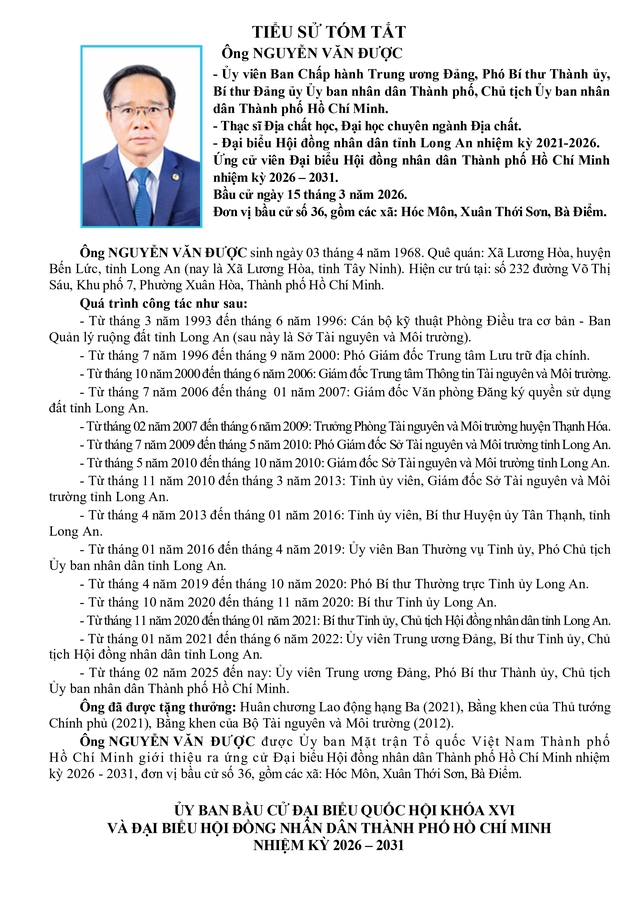 Chương trình hành động Ứng cử viên Đại biểu Hội đồng nhân dân TP. Hồ Chí Minh Khóa XI Nguyễn Văn Được- Ảnh 1. Chương trình hành động Ứng cử viên Đại biểu Hội đồng nhân dân TP. Hồ Chí Minh Khóa XI Nguyễn Văn Được- Ảnh 1.