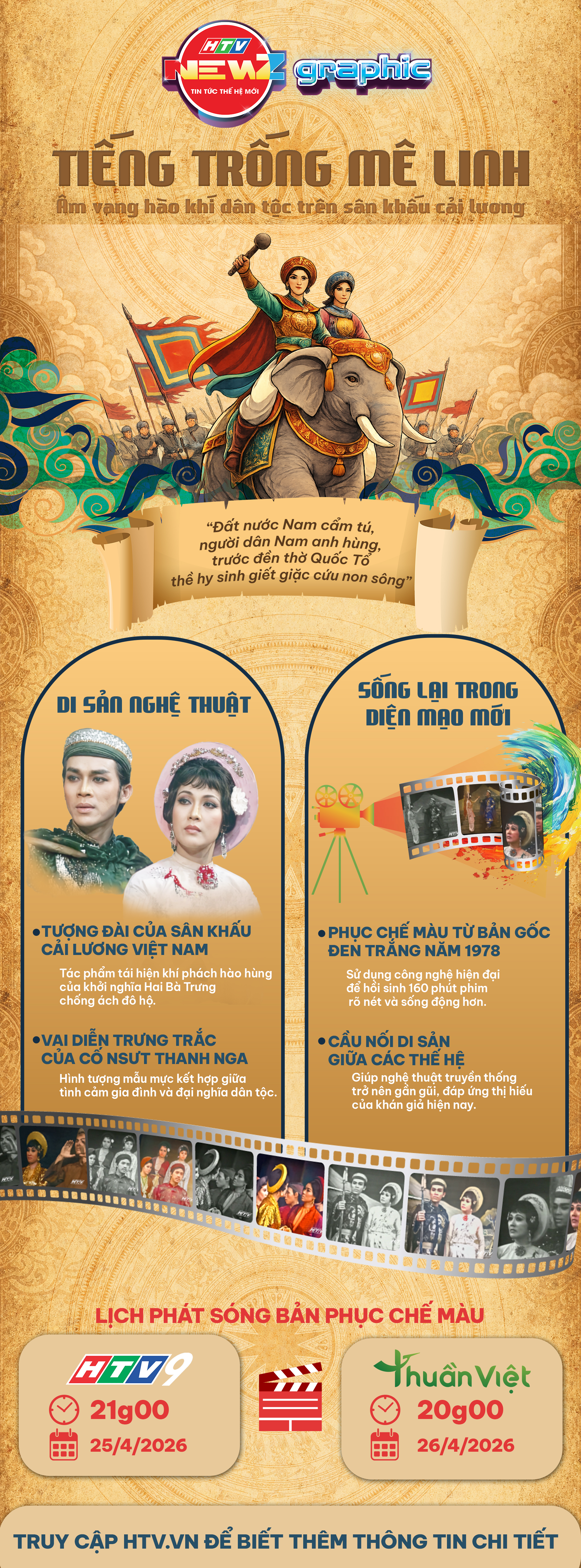 "Tiếng trống Mê Linh" - Âm vang hào khí dân tộc trên sân khấu cải lương - Ảnh 1.