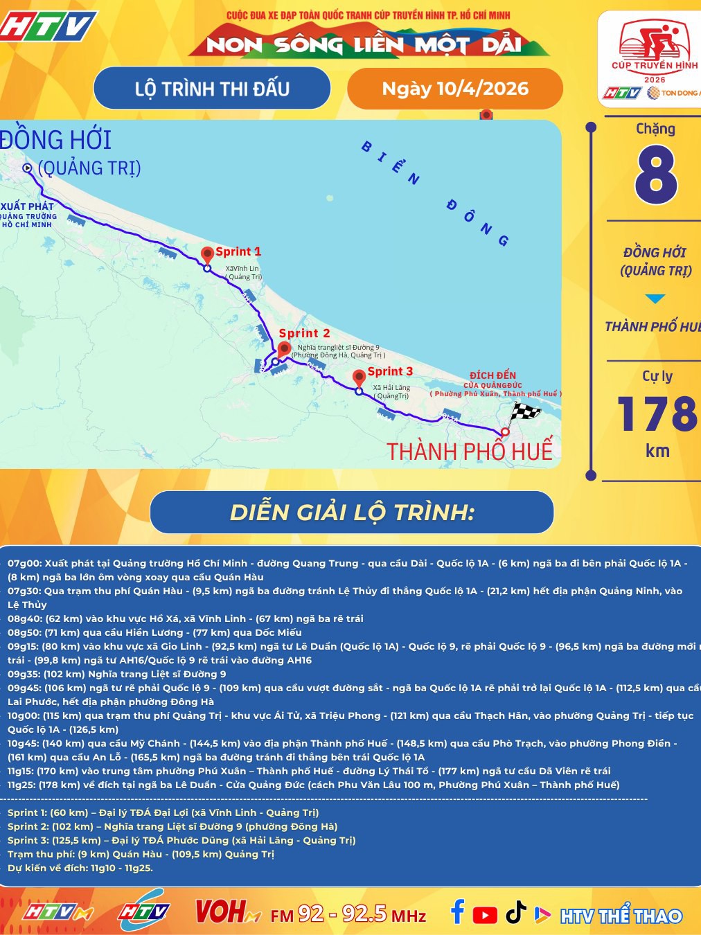 LIVE Chặng 8: Đồng Hới đi Phú Xuân - 178km | Cúp Truyền hình 2026