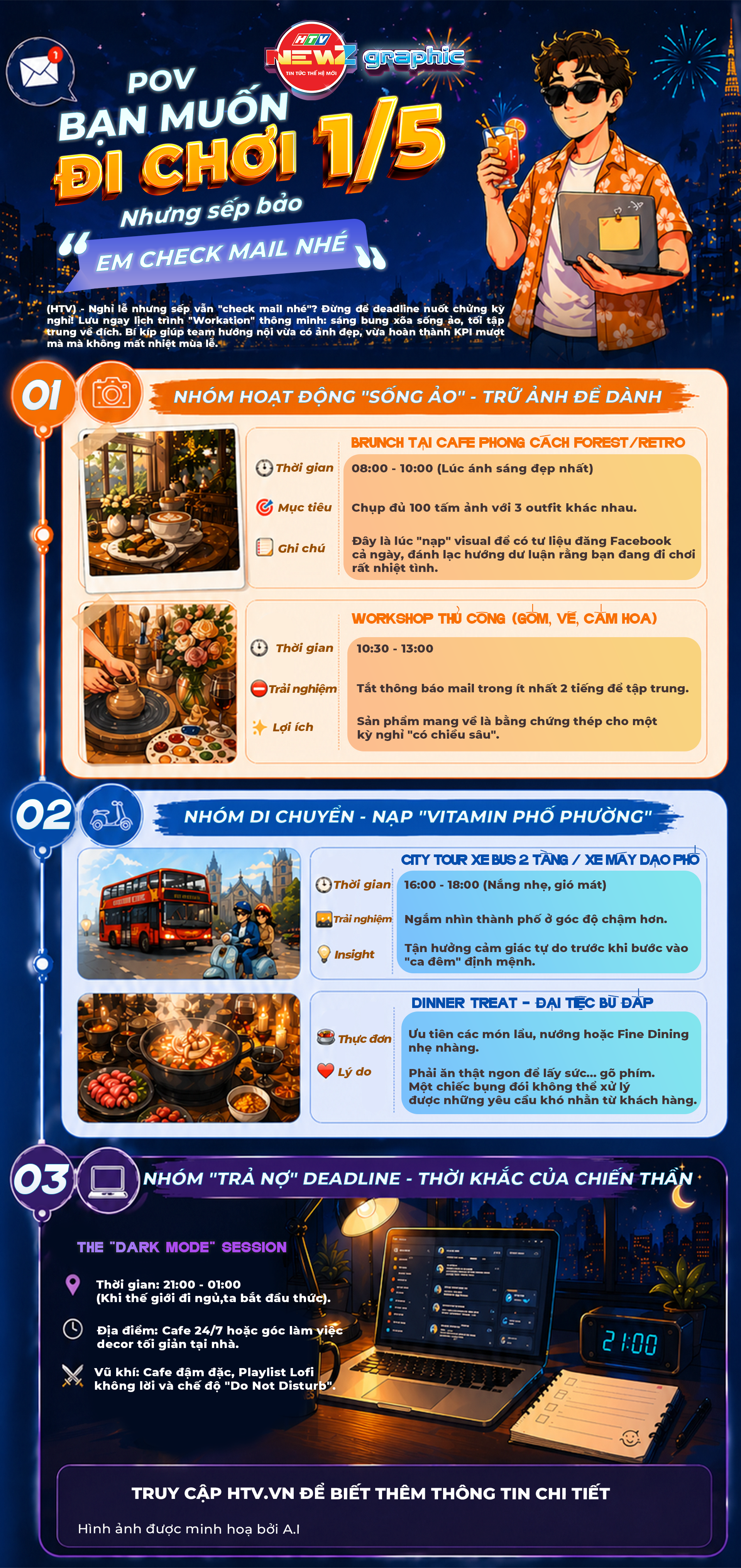 Newzgraphic: POV - Bạn muốn đi chơi 1/5 nhưng sếp bảo "em check mail nhé" - Ảnh 1.