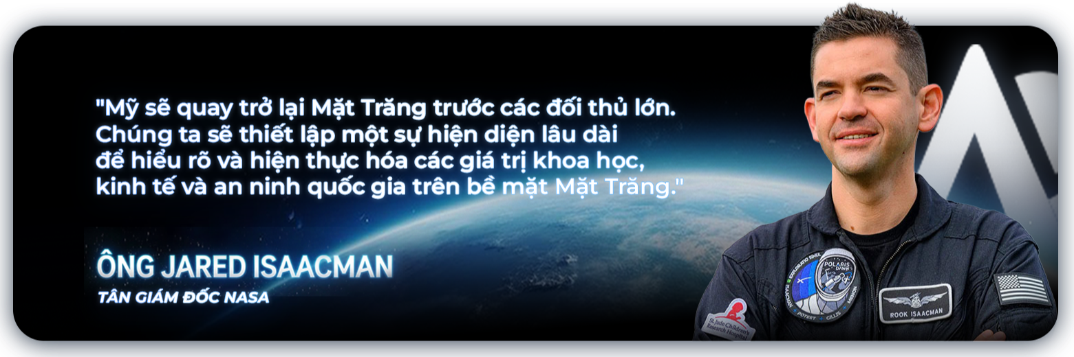 Artemis II: Hành trình mở lối kỷ nguyên con người sống ngoài Trái Đất - Ảnh 14.
