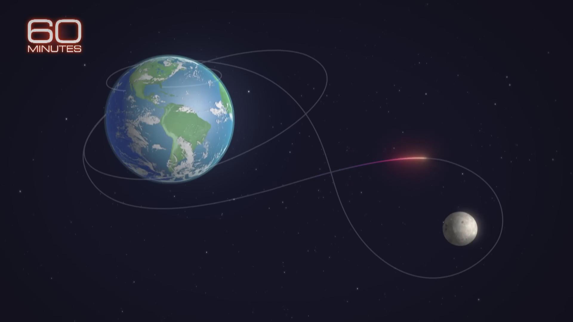 Artemis II: Hành trình mở lối kỷ nguyên con người sống ngoài Trái Đất - Ảnh 7.