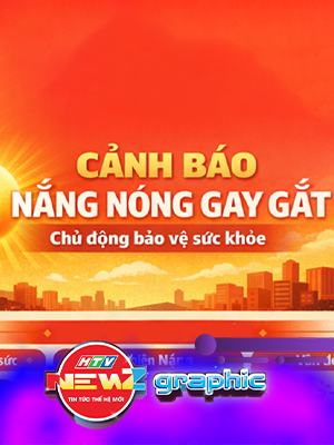 NewZgraphic: Cảnh báo nắng nóng gay gắt: Chủ động bảo vệ sức khỏe