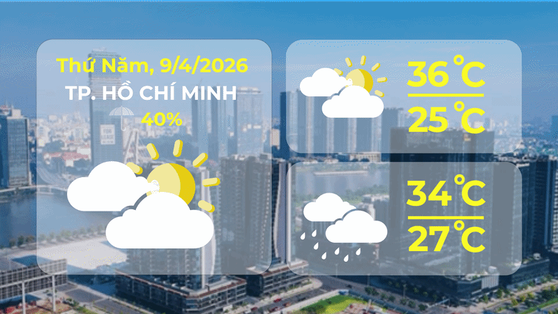 Thời tiết ngày 9/4/2026 | TP. Hồ Chí Minh có mây, đêm không mưa, ngày nắng nóng - Ảnh 1.