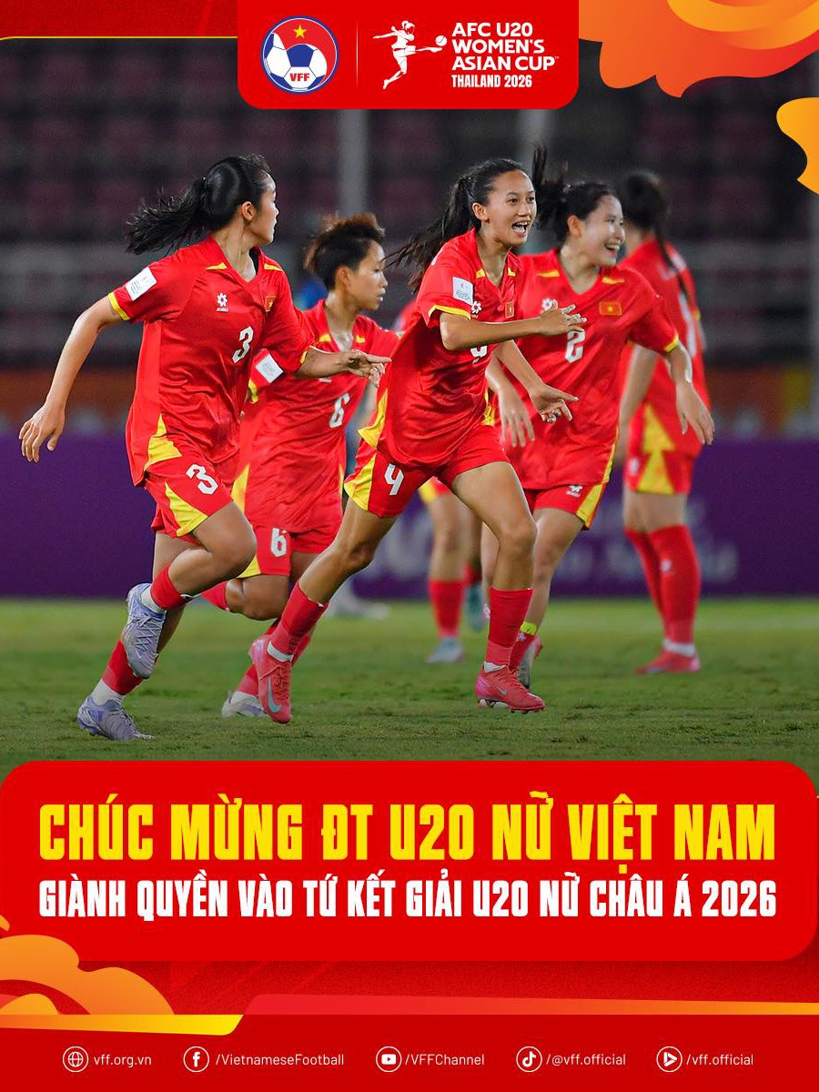 Giải U20 nữ Châu Á 2026: Uzbekistan và Việt Nam vào tứ kết