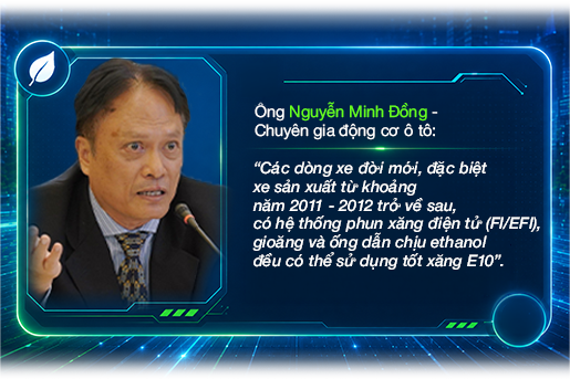 NewZgraphic: Xăng E10 - Bước chuyển mới của giao thông xanh - Ảnh 2.