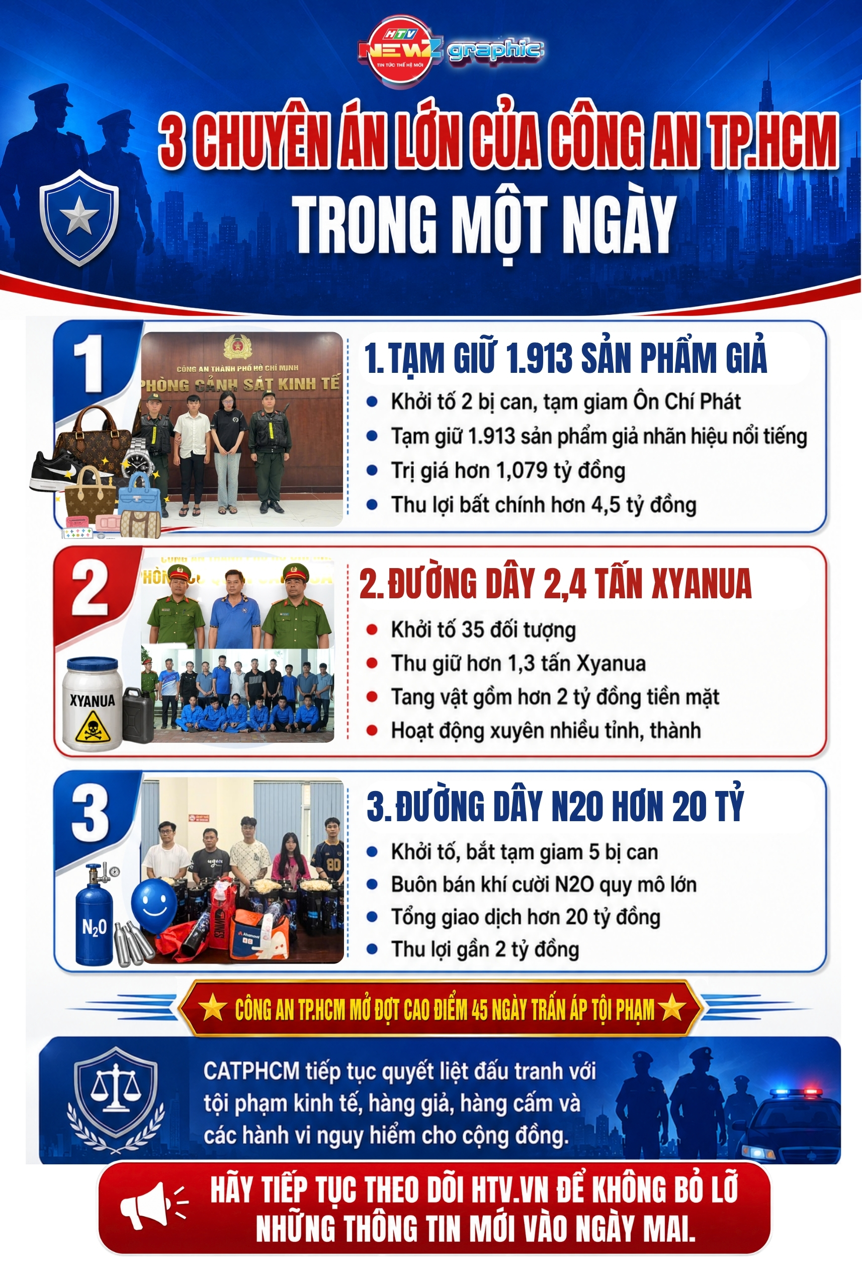 NewZgraphic - Ảnh 1.