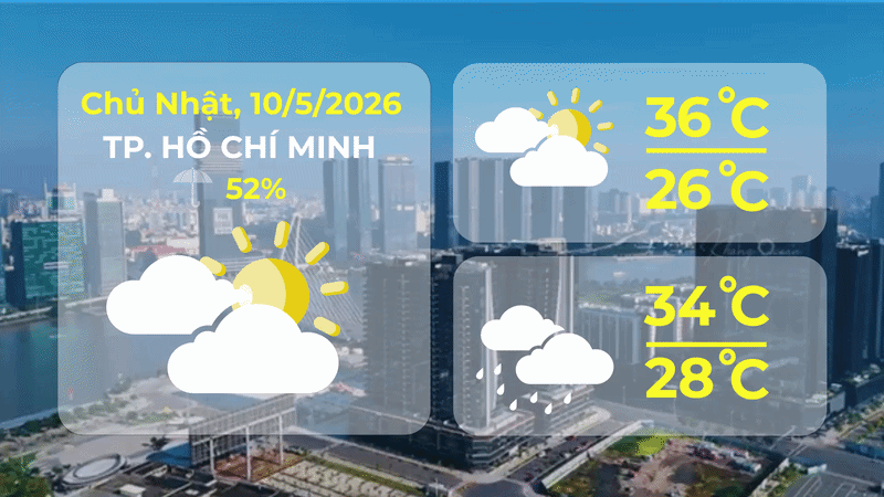 Dự báo thời tiết ngày 10/5/2026 | TP. Hồ Chí Minh có mây, chiều tối và đêm có mưa rào và dông vài nơi - Ảnh 1.