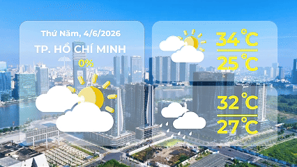Dự báo thời tiết ngày 4/6/2026 | TP. Hồ Chí Minh có mây, mưa rào và dông vài nơi - Ảnh 1.
