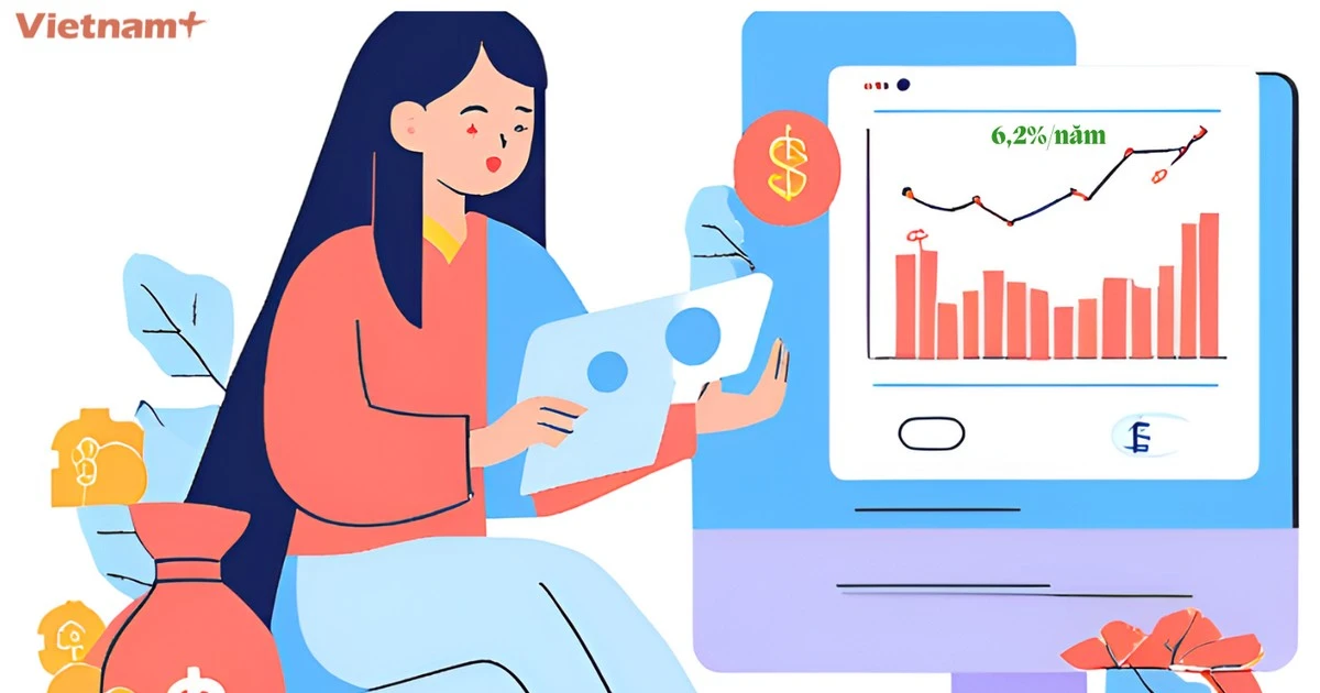 Lãi suất ngân hàng ngày 15/7: Lãi suất kỳ hạn 13 tháng có thể lên tới 9,2%