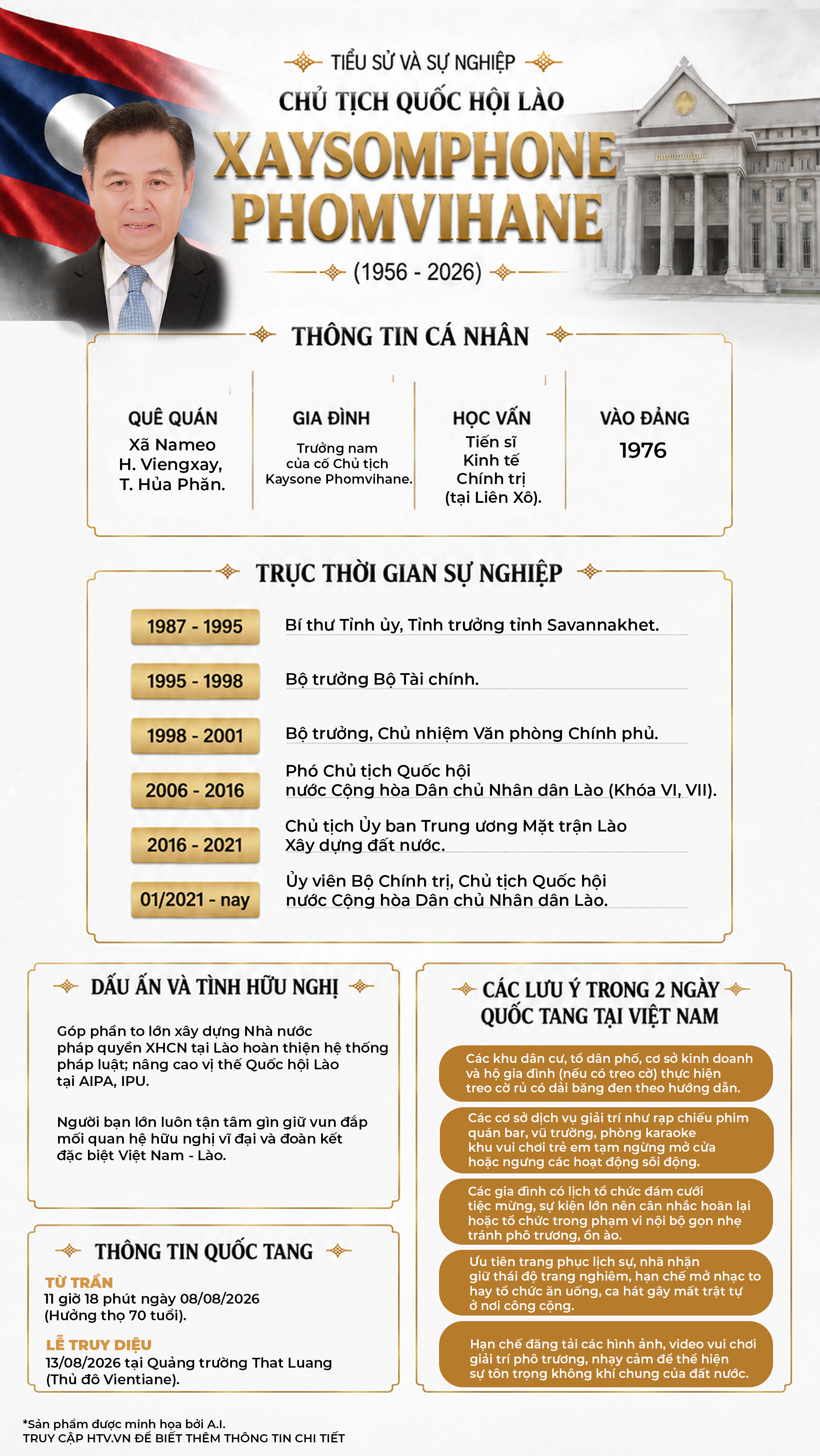 Tiểu sử và dấu ấn sự nghiệp của Chủ tịch Quốc hội Lào Xaysomphone Phomvihane - Ảnh 1.