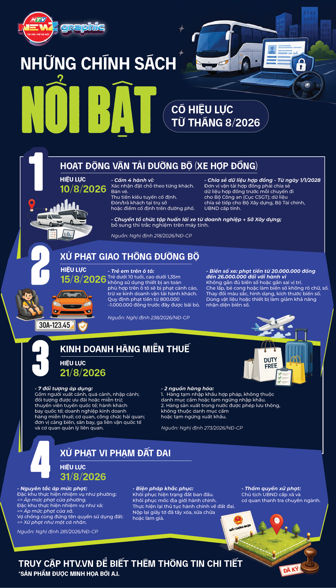 NewZgraphic: Những chính sách mới nổi bật có hiệu lực từ tháng 8/2026 - Ảnh 1.
