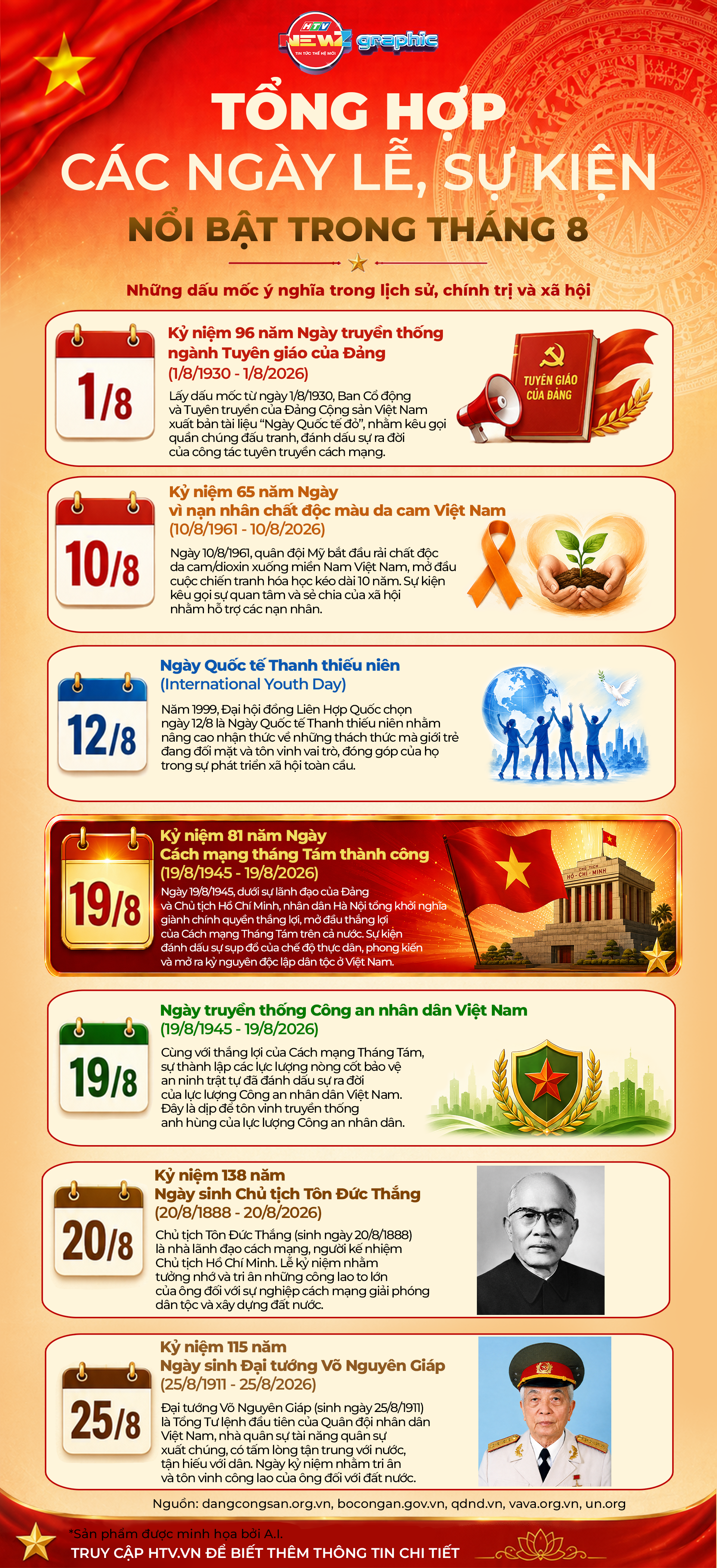 NewZgraphic: Tổng hợp các ngày lễ, sự kiện nổi bật trong tháng 8- Ảnh 1.