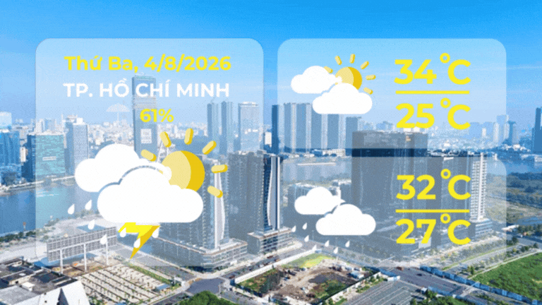 Dự báo thời tiết ngày 4/8/2026 | TP. Hồ Chí Minh có mây, có mưa rào và dông vài nơi- Ảnh 1.
