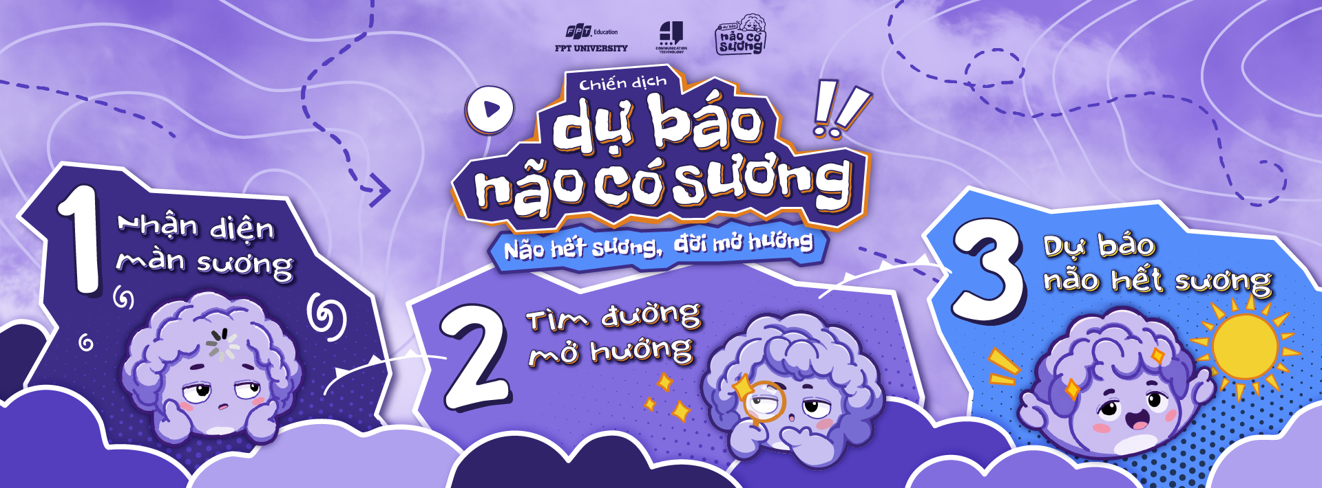 Dự báo não có sương” - Ngưng bình thường hóa sự mệt mỏi của não bộ ở người trẻ - Ảnh 1.