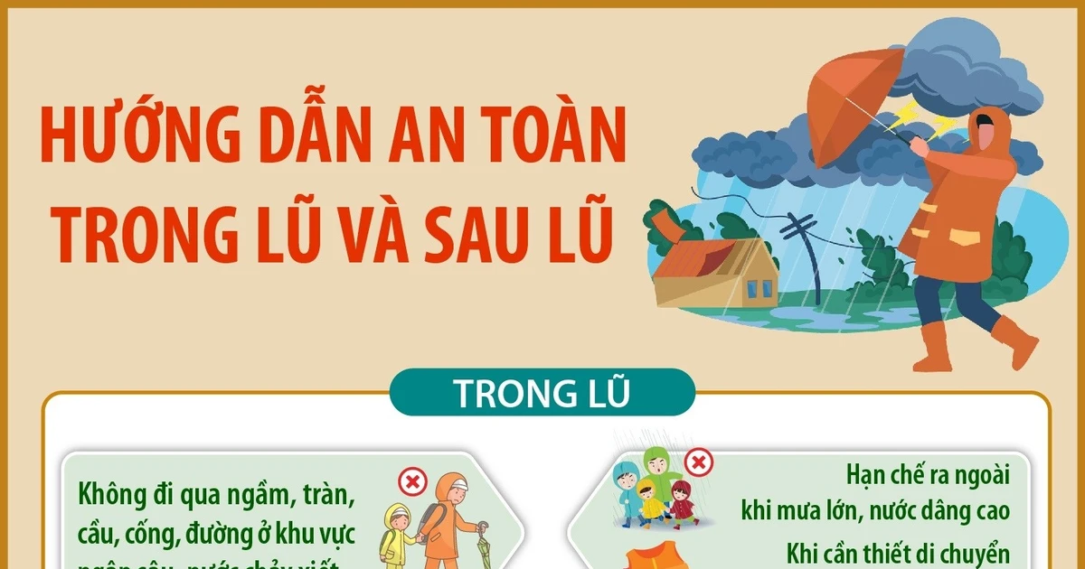 Hướng dẫn an toàn trong và sau lũ