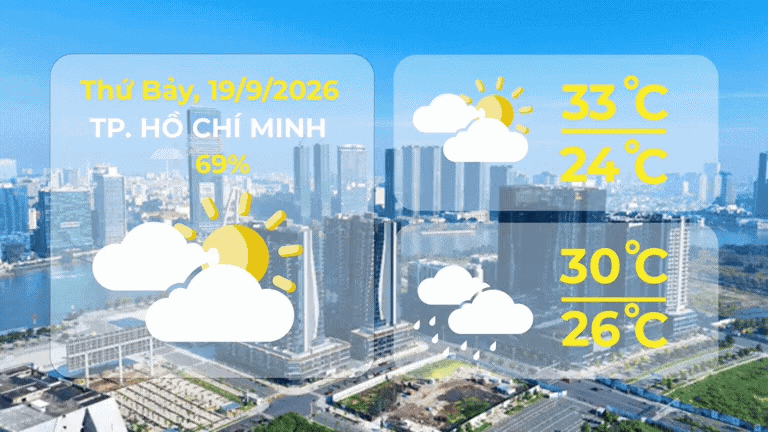 Dự báo thời tiết ngày 19/9/2026 | TP. Hồ Chí Minh Nhiều mây, chiều và tối có mưa, mưa vừa và dông, cục bộ có nơi mưa to đến rất to - Ảnh 1.