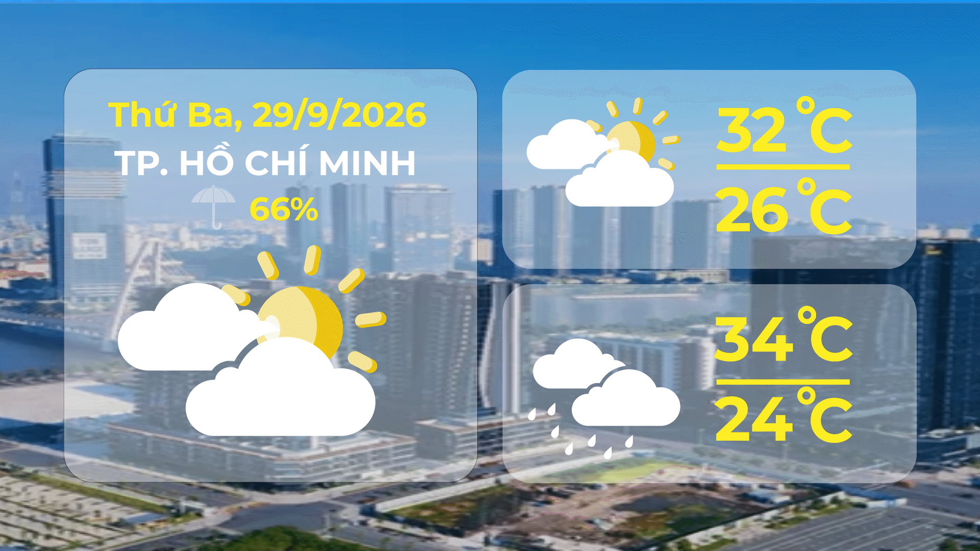 Dự báo thời tiết ngày 29/9/2026 | TP. Hồ Chí Minh có mưa rào và dông vài nơi - Ảnh 1.