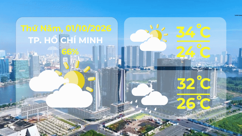 Dự báo thời tiết ngày 1/10/2026 | TP. Hồ Chí Minh nhiều mây, có mưa rào và dông rải rác, cục bộ có nơi mưa to tập trung vào chiều và tối- Ảnh 1.