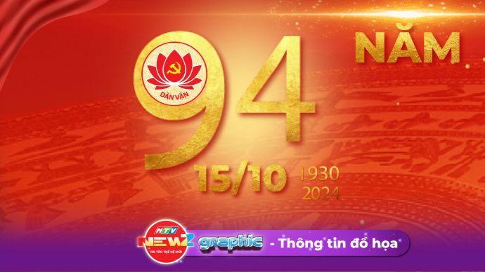 NewZgraphic: Công tác dân vận: Cầu nối giữa chính quyền và người dân