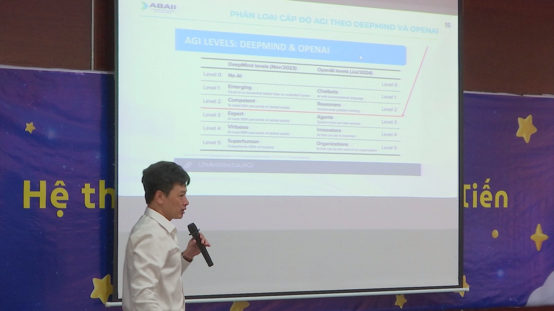Buổi nói chuyện chuyên đề “Hệ thống tên lửa đẩy tiên tiến và trí tuệ nhân tạo”
