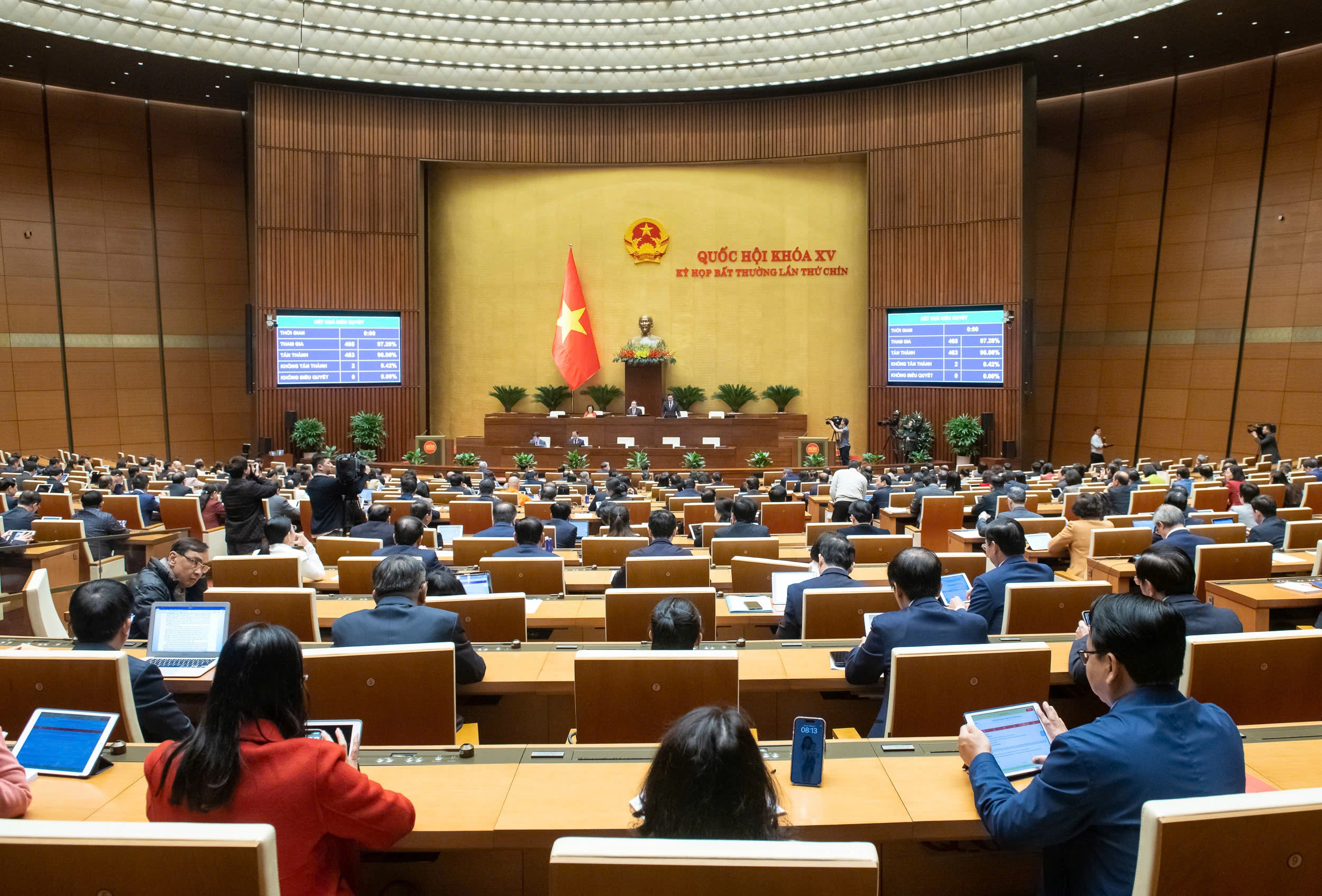 Thông cáo báo chí số 6, Kỳ họp bất thường lần thứ 9, Quốc hội khóa XV