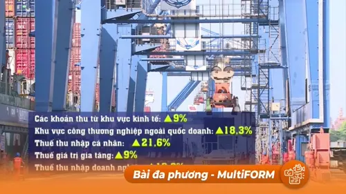 Quyết tâm vượt kế hoạch: TP.HCM kỳ vọng tăng thu ngân sách trên 10%