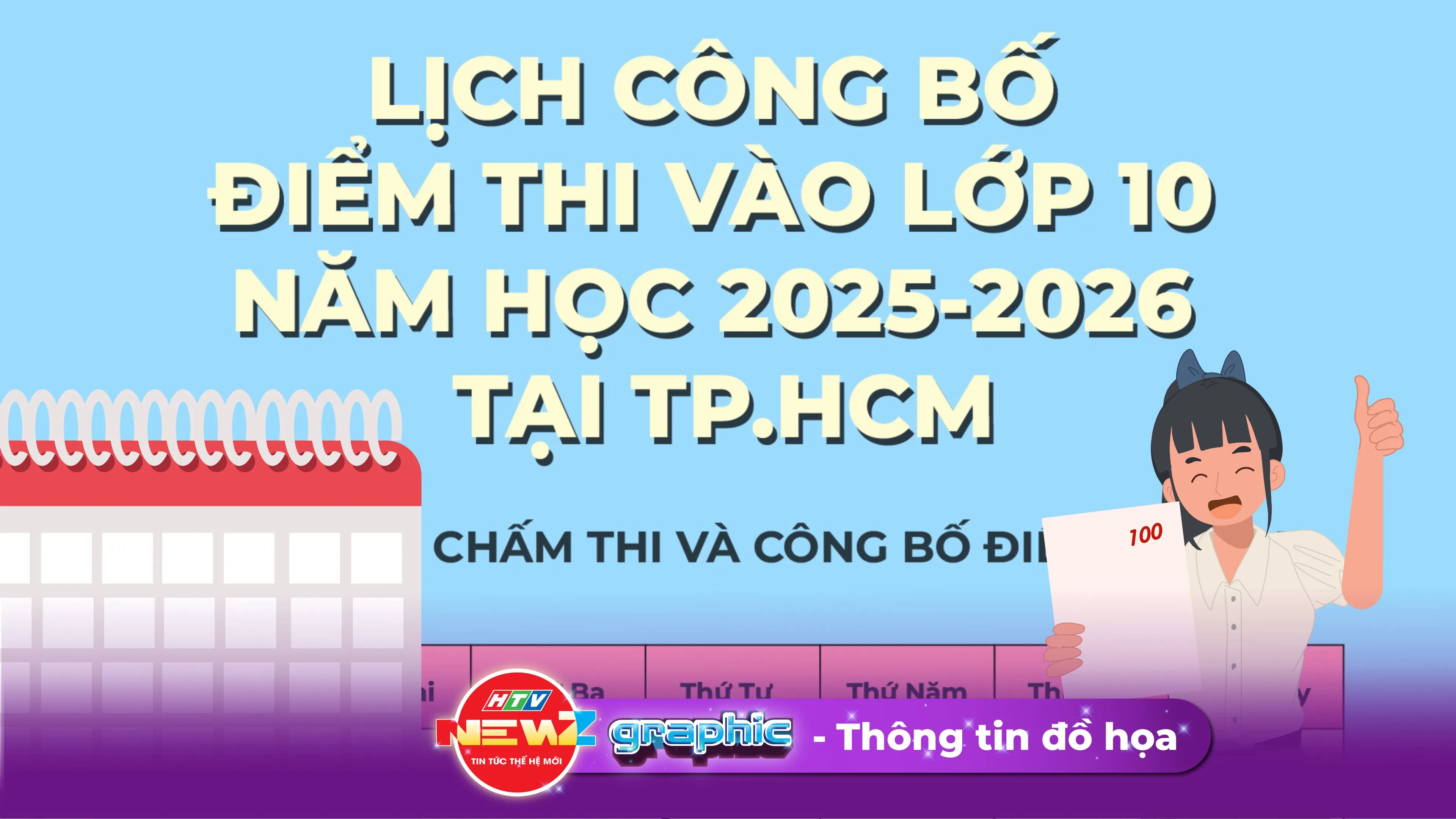 NewZgraphic: Lịch công bố điểm thi vào lớp 10 năm học 2025-2026 tại TP.HCM