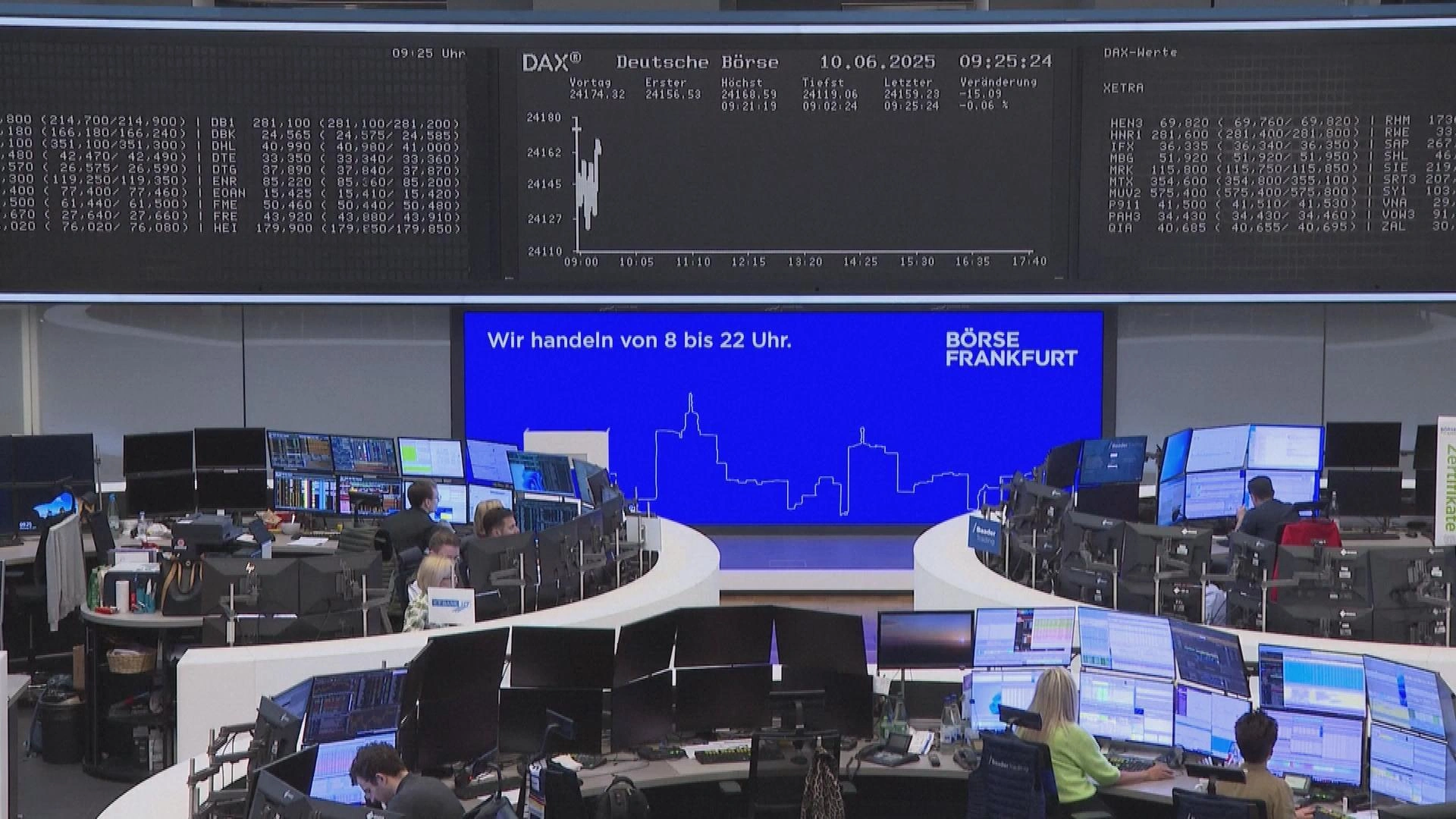 Cổ phiếu giảm điểm, giá dầu và vàng tăng sau khi Israel tấn công Iran