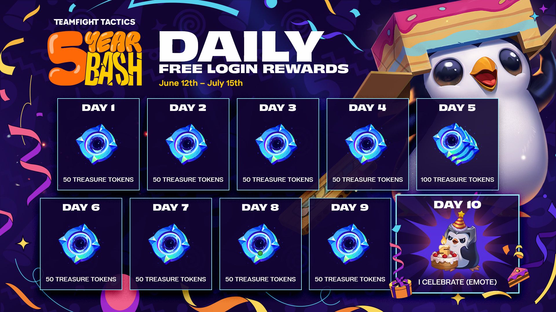 TFT 5th Anniversary Login Rewards