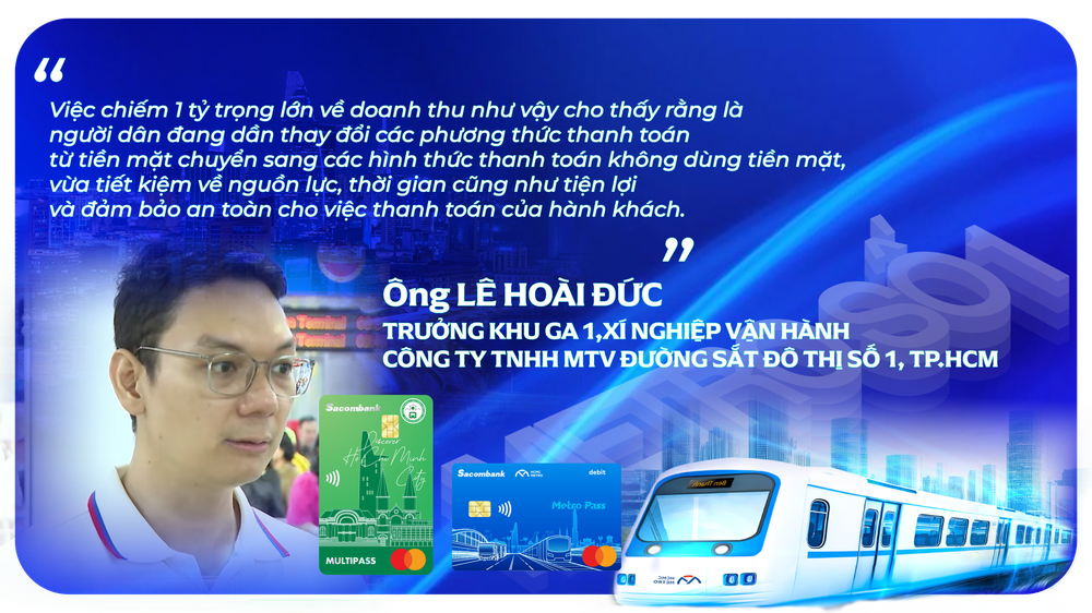 "Chạm thẻ là xong" - Kỷ nguyên mới của giao thông công cộng tại TP.HCM - Ảnh 8.