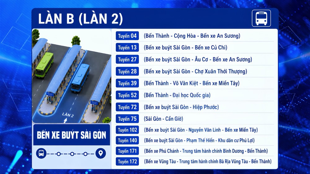 Giao thông xanh - Đi vui, về khỏe: Xanh hóa giao thông công cộng – Từ trào lưu đến thói quen di chuyển mỗi ngày - Ảnh 8.