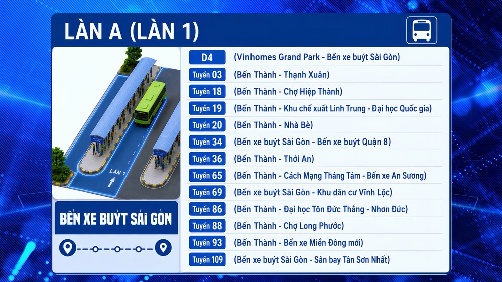 Giao thông xanh - Đi vui, về khỏe: Xanh hóa giao thông công cộng – Từ trào lưu đến thói quen di chuyển mỗi ngày - Ảnh 7.