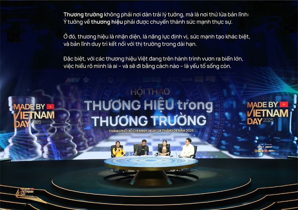 Made by Vietnam Day 2025 – Chinh phục tương lai bằng dấu ấn thương hiệu Việt. - Ảnh 13.
