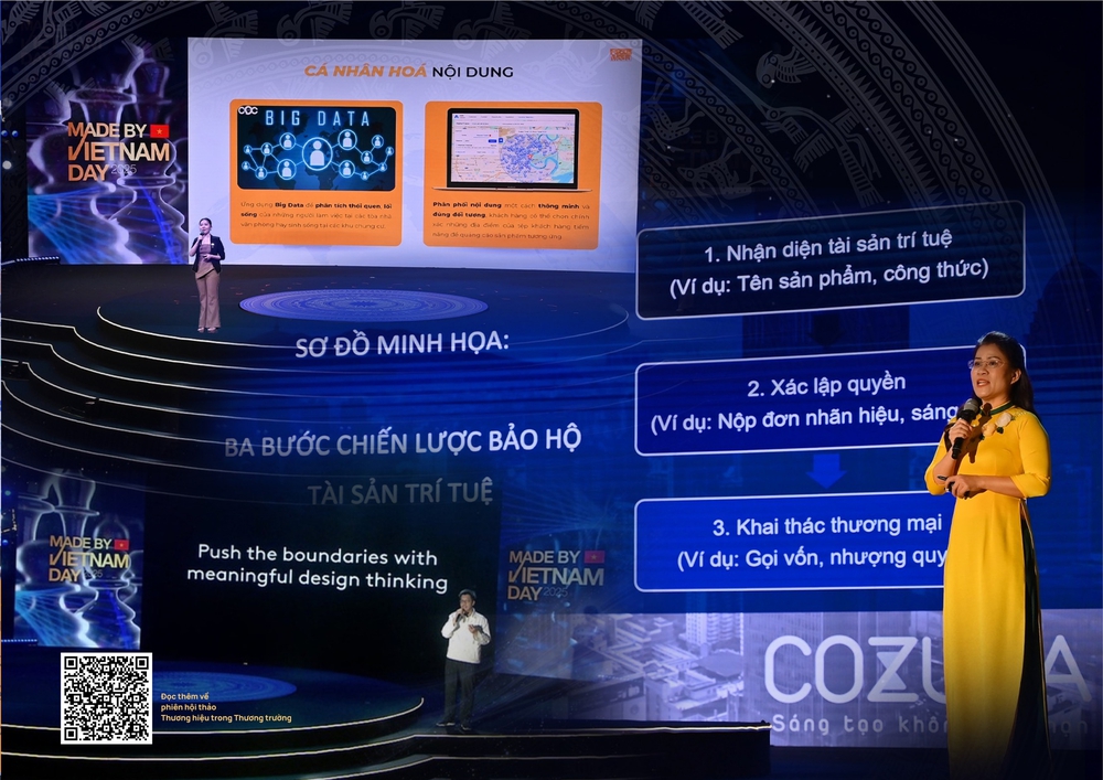 Made by Vietnam Day 2025 – Chinh phục tương lai bằng dấu ấn thương hiệu Việt. - Ảnh 14.