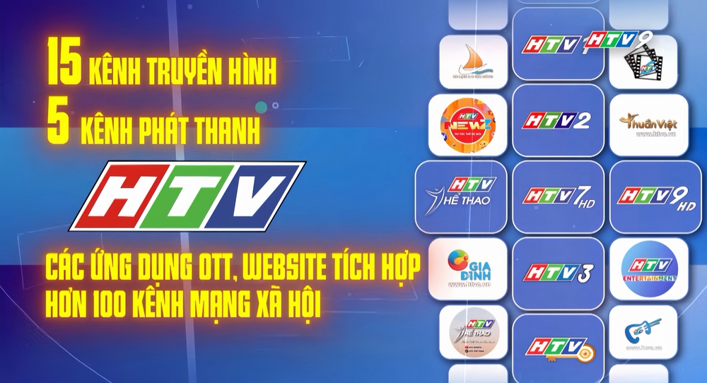 Góc nhìn HTV: Hệ sinh thái đa nền tảng: Cú hích đổi mới truyền thông chính sách tại TP. Hồ Chí Minh - Ảnh 1.
