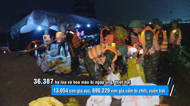 Mưa lũ làm 18 người chết và mất tích, thiệt hại hơn 7.050 tỷ đồng - Ảnh 1.