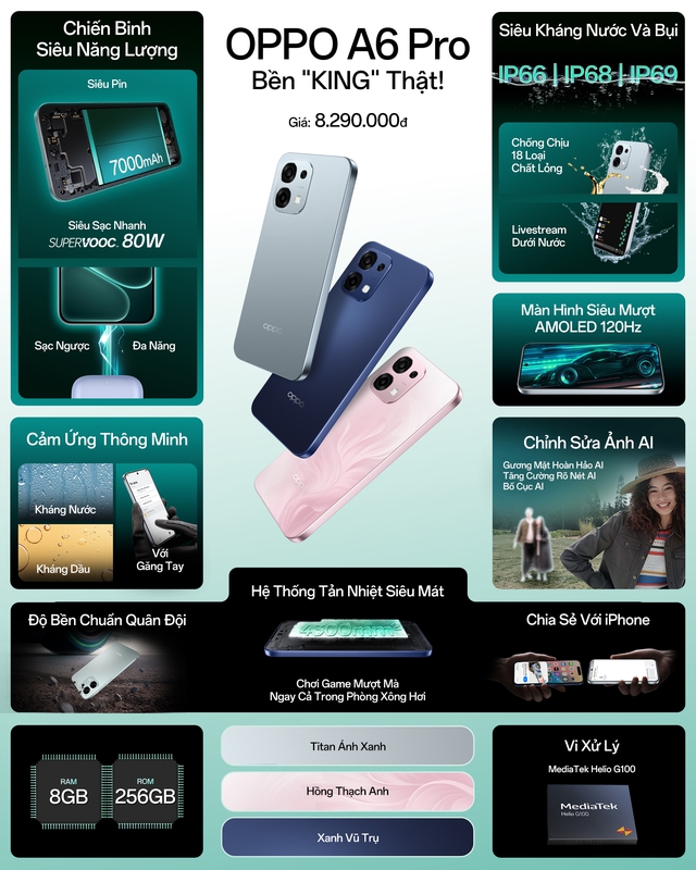 OPPO A6 Pro Series ra mắt tại Việt Nam- Ảnh 2.