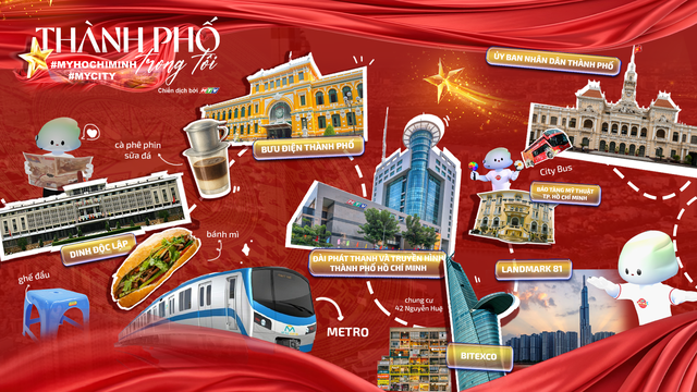28 ngày phát động, chiến dịch “Thành phố trong tôi - #MyHoChiMinh #MyCity” đã nhận về hơn 4,263 clip chia sẻ từ người dân Thành phố Hồ Chí Minh - Ảnh 4.