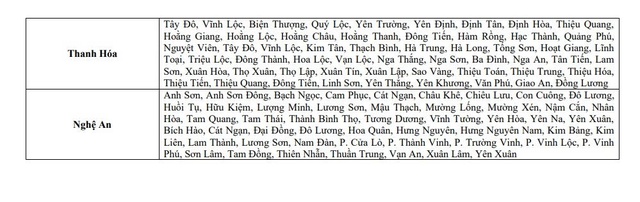 Tin lũ khẩn cấp trên sông Lô, sông Cầu, sông Thương, sông Thái Bình và sông Cả - Ảnh 3.