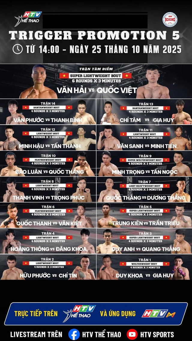 Trigger Promotion 5: Cao Quốc Việt thách đấu Tượng đài quyền anh Nguyễn Văn Hải- Ảnh 1. Trigger Promotion 5: Cao Quốc Việt thách đấu Tượng đài quyền anh Nguyễn Văn Hải- Ảnh 1.