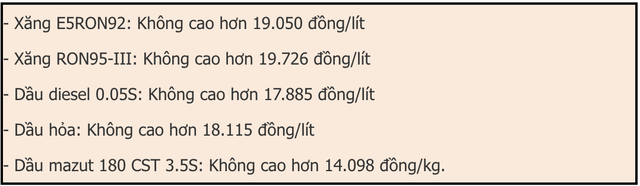 Thị trường ngày 28/10/2025: Giá vàng lao dốc, xăng dầu giảm nhẹ trở lại - Ảnh 5.