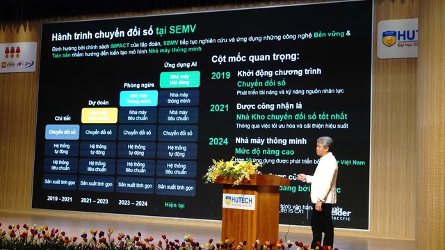 Schneider Electric kiến tạo nhà máy xanh trong kỷ nguyên chuyển đổi số - Ảnh 1.