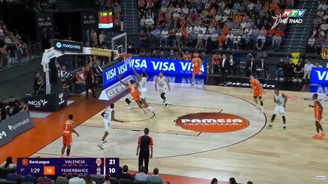 Diễn biến giải bóng rổ Châu Âu Euroleague - Ảnh 1.